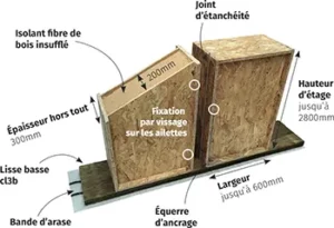 Murs préfabriqués bois et préisolés pour surélévation
